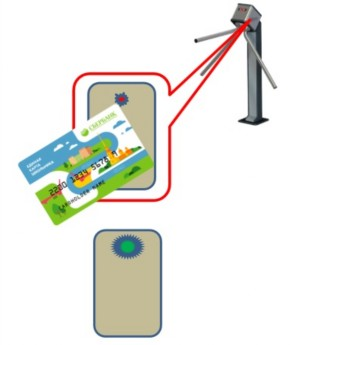 Карта для прохода через турникет